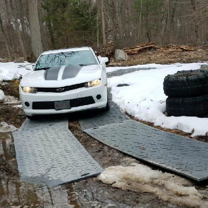 EkoMats Ground Protection Mats - Carbon Offsetting - LDPE