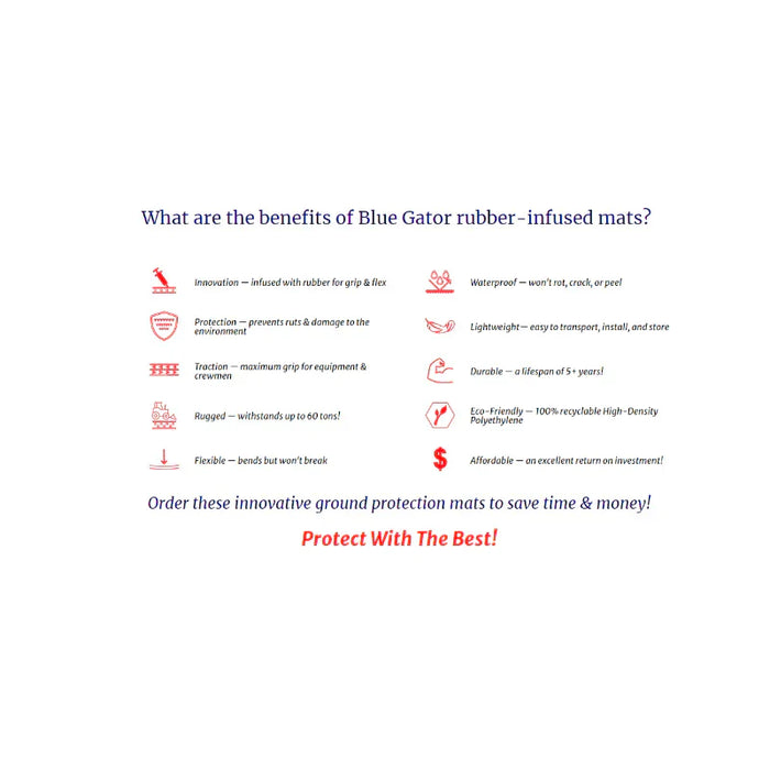 Bluegator® Ground Protection Mat - 4' wide x 8' Long - No Rubber - Natural White