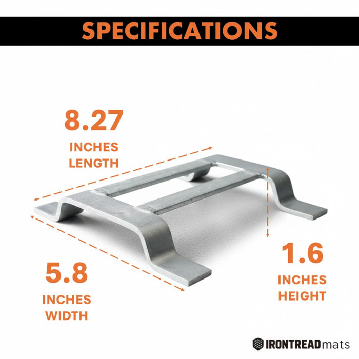Ground Protection Mats Quad Connector