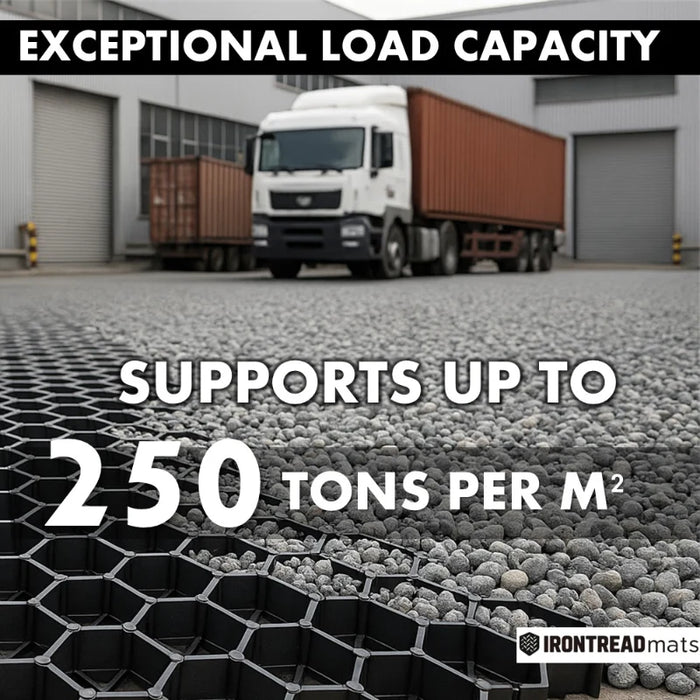 IronTread Mats Permeable Paver - 19.6" W x 19.6" L x 1.6" H - 2.64 SQ FT