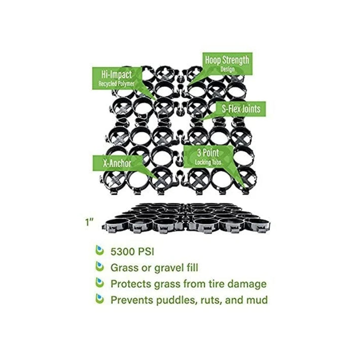 TrueGrid® Pro-Plus Plastic Permeable Paver Grid - 24" W x 24" L x 2" H - 4 SQ FT