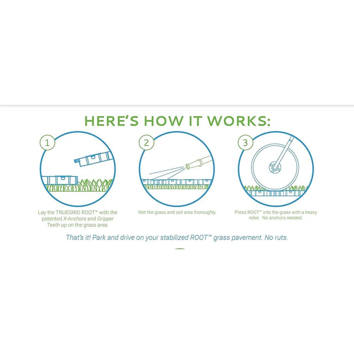 TrueGrid® Pro-Lite Plastic Permeable Paver Grid - 24" W x 24" L x 1" H - 4 SQ FT